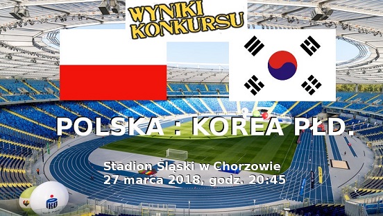 Wyniki Konkursu