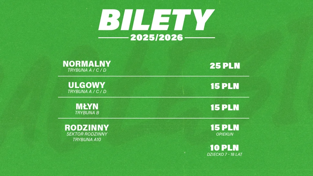 Cennik biletów Betclic 2 liga sezon 2025/26