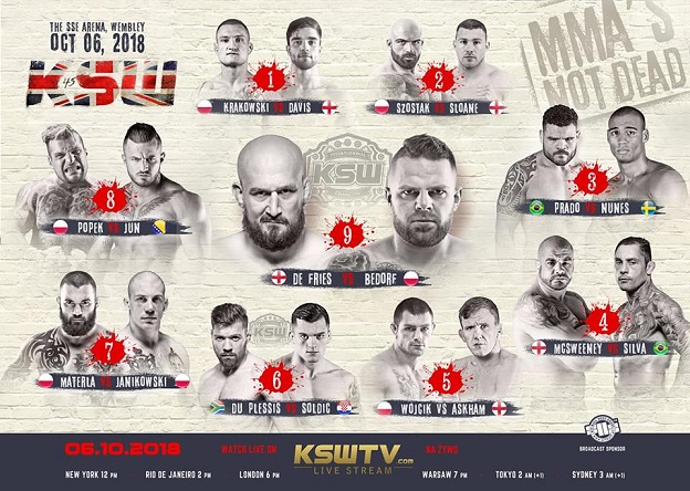 Ksw