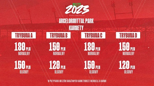 Karnety ArcelorMittal Park Plakat