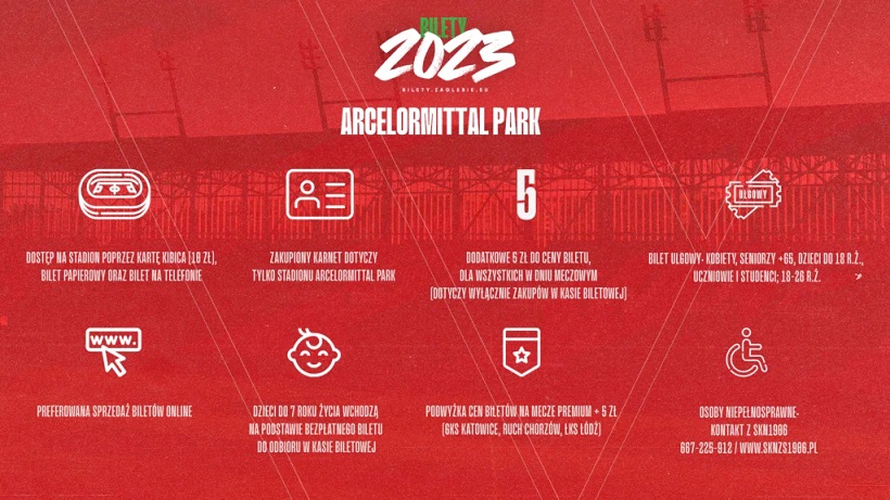 Ważne Informacje ArcelorMittal Park Plakat