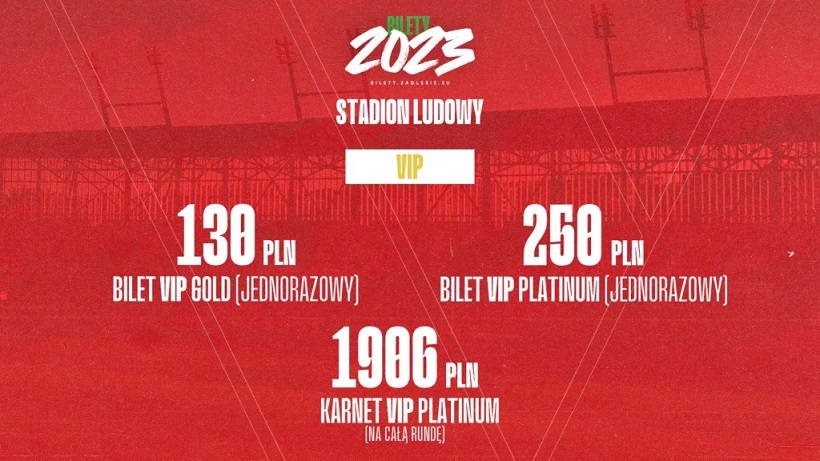 Bilety I karnet Stadion Ludowy i ZPS Plakat